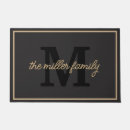 Search for family doormats Tan