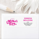 Search for mother to be return address labels Watercolor