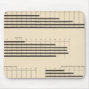 Search for fifty states mousepads Lithographed
