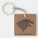 Search for norse mythology key rings Wolf