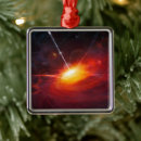 Search for black hole christmas tree decorations Galactic