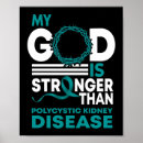 Search for kidney disease disease posters Awareness