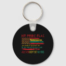 Search for its a party key rings Juneteenth vintage