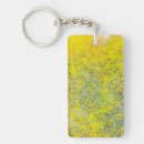 Search for abstraction rectangular key rings Circles