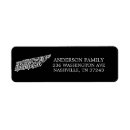 Search for tennessee return address labels State