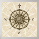 Search for compass rose posters Nautical