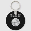 Search for flat key rings Modern