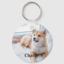 Search for pet key rings Family friends
