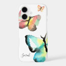 Search for chic iphone 7 cases Orange