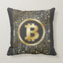 Search for bitcoin cushions Trading