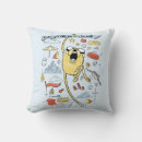 Search for adventure cushions Jake the dog