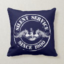 Search for attack submarines Submariner