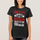 Search for lady 2 basic tshirts Has