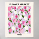 Search for lilac flower posters Floral
