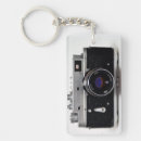 Search for collection the key rings For him