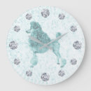 Search for dog pop art Blue