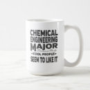 Search for college majors mugs Student