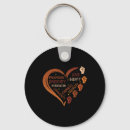 Search for black fist key rings History of black