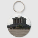 Search for ho chi minh key rings Hanoi