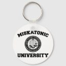 Search for miskatonic key rings Cthulhu