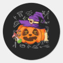 Search for mathematics lover stickers Pie