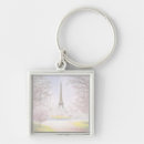Search for paris travel key rings Landscape