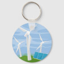Search for pollution key rings Climate change