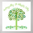 Search for make everyday earth day posters Recycle