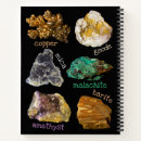 Search for geode photography Rocks