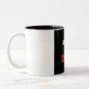 Search for strengths mugs Motivation