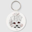 Search for schnauzer key rings Puppy