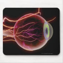 Search for arterial electronics Body