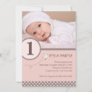 Search for dot birthday invitations Polka dots