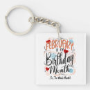 Search for funny 50th birthday key rings Celebration