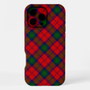 Search for scottish iphone cases Red