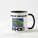 Search for komodo mugs Dragons