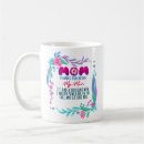 Search for thanks for being there mugs Mother