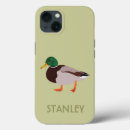Search for animal lovers iphone cases For him