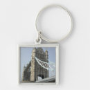 Search for tower bridge key rings City