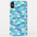 Search for funny fish iphone cases Animal