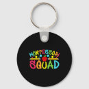 Search for sc key rings Fun