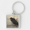 Search for halloween key rings Raven
