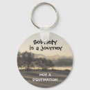 Search for anonymous accessories Inspirational