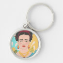 Search for collection the key rings Portrait