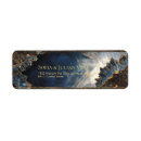 Search for crystals labels Couple