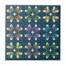 Search for flora tiles Retro