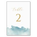 Search for gold numbers table wedding table cards Ocean