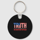 Search for hate key rings Photography