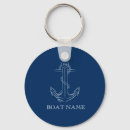 Search for spirited key rings For him