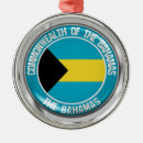 Search for bahamas flag christmas tree decorations Travel
